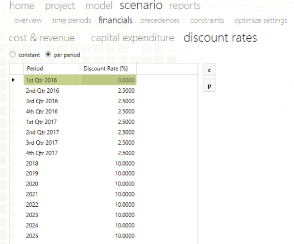 discount-rates-in-minemax-scheduler-600x497