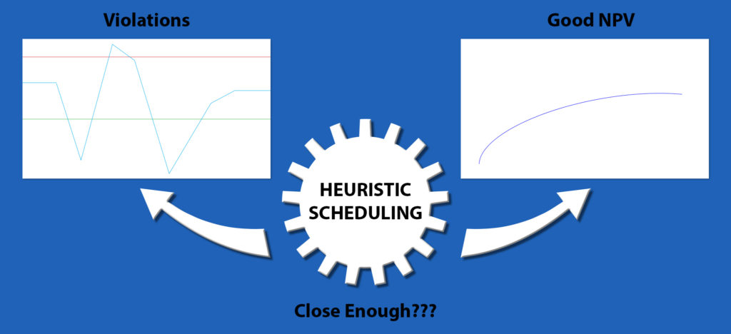 heuristics_diagram2