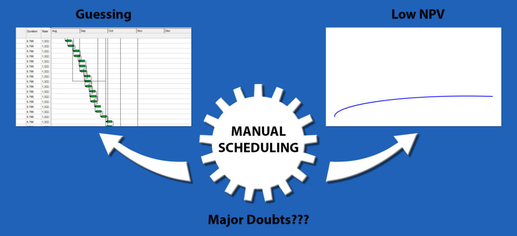 manual_scheduling
