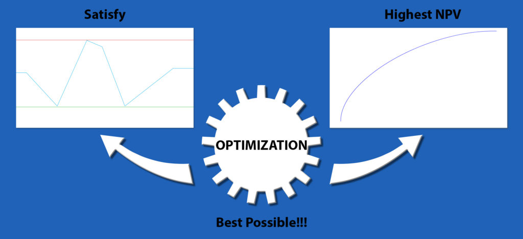 optimization_diagram